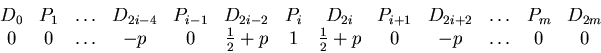 \begin{displaymath}
\begin{array}{ccccccccccccc}
D_{0} & P_{1} & \ldots & D_{...
... & 1 & \frac{1}{2}+p &
0 & -p & \ldots & 0 & 0
\end{array}
\end{displaymath}