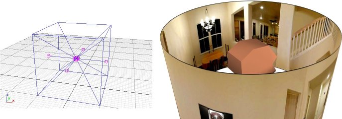 Figure 5: On the left: the four horizontal cameras in the listener's position make the 