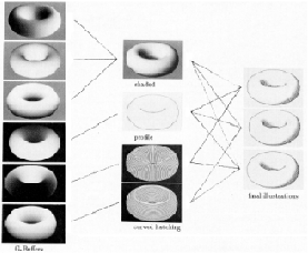 \resizebox*{0.5\textwidth}{!}{\includegraphics{saito90comprehensible.eps}}